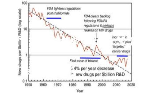 内容较长，无法一次性展示，以下是对“安卓手机如何下载香港的TP钱包”的详细介绍。

安卓手机如何快速安全下载香港的TP钱包