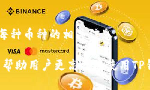   TP钱包提币失败的原因及解决方案详解 / 

 guanjianci TP钱包, 提币失败, 解决方案 /guanjianci 

script
    // The following is a sample structure that one could use to guide the writing of an article about the topic.
/script

在当前数字货币投资日益增长的背景下，越来越多的用户选择使用TP钱包进行交易和资产管理。然而，用户在进行提币操作时，经常会遇到提币失败的困境。提币失败不仅影响资金的流动性，还可能导致投资者错过市场的最佳交易时机。因此，了解TP钱包提币失败的原因及其解决方案显得尤为重要。

提币失败的常见原因
TP钱包提币失败可能有多种原因，这里列出了一些常见的情况：

1. **网络拥堵**：在区块链交易中，网络的拥堵程度会直接影响到交易的确认时间。如果网络拥堵，交易可能会被延迟甚至失败。尤其是在特定的高峰期，用户提币请求增多，会加大网络的负担。

2. **手续费不足**：每笔区块链交易都需要支付一定的手续费。如果用户在提币时选择的手续费过低，可能导致交易无法被矿工优先处理，最终导致提币失败。

3. **地址填写错误**：用户在进行提币时，需要填写目标钱包地址。如果输入错误的地址，提币请求将无法成功处理，资金也无法找回。

4. **版本更新**：如果TP钱包的版本未及时更新，可能会出现软件不兼容的情况，导致提币失败。

5. **安全验证未通过**：为了确保钱包安全，TP钱包在提币时可能会设置多重验证。如果用户未通过这些验证，提币将被拒绝。

如何解决提币失败的问题？
一旦遇到TP钱包提币失败的问题，用户可以采取以下几种方法进行解决：

1. **检查网络状态**：确保与TP钱包的网络连接稳定。可以尝试重新连接网络，或者在网络不拥堵时再尝试提币。

2. **调整手续费设置**：在提币时，建议根据当前网络情况合理设置手续费。可以参考其他用户的交易费用，选择一个适中的手续费，以增加交易被确认的几率。

3. **核对提币地址**：在填写提币地址时，务必仔细核对。一些钱包应用还提供粘贴地址与识别功能，让用户能够更好地检查地址的准确性。

4. **更新应用版本**：确保TP钱包应用是最新版本。可以访问官方网站或应用商店，查看是否有更新版本，从而减少因版本问题引起的错误。

5. **完成身份验证**：在提币前，确保所有的身份验证步骤都已完成。这包括手机验证、邮箱验证，甚至可能需要上传身份证或其他个人信息。

进一步了解TP钱包以及其提币机制
TP钱包是一款针对数字货币交易与管理的移动应用，它为用户提供了便捷的操作界面和全面的功能支持。用户在TP钱包中可以方便地进行数字货币的存储、转账和兑换等操作。

在提币的流程中，用户需要先将目标代币选择出来，然后输入提币数量及接收地址，最后确认交易。在这一过程中，TP钱包将会自动计算出所需的矿工费用，并给出建议。在确认一切信息无误后，用户点击提交提币请求，系统会将请求广播至区块链网络中。

提币的速度与多种因素有关，包括区块链网络的负载情况及手续费设置。一般情况下，交易费用越高，交易被确认的速度越快。

常见问题解答
在使用TP钱包的过程中，用户可能会遇到各种问题。以下是一些常见问题解答：

h41. TP钱包提币的手续费是多少？/h4
提币的手续费并非固定，通常取决于用户所选的Currency和网络拥堵情况。TP钱包会根据当前网络状态自动推荐合理的手续费，但用户也可以手动调整。在网络繁忙的时候，增加手续费会提高交易的确认速度。

h42. 提币请求提交后多久会到账？/h4
提币到账的时间通常与多种因素相关，包括网络的拥堵情况和所选的手续费。当网络繁忙时，可能会导致确认时间延长。一般而言，选择合理手续费的情况下，提币通常在几分钟至数小时内到账。

h43. 如果提币失败了，如何查询我的资金？/h4
如果提币失败，用户可以在TP钱包的“交易记录”中查看相关信息。一般情况下，失败的交易会有标记，用户可以通过该记录查询详细原因。如果交易仍处于待确认状态，建议耐心等待。如果长时间未解决，可以联系TP钱包的客服进行咨询。

h44. 如何保证钱包的安全？/h4
用户应定期更新TP钱包至最新版本，并开启二次验证及其他安全设置。此外，不私下传递钱包的私钥和助记词，避免在公共网络环境下使用钱包，这样可以有效避免外部攻击。

h45. TP钱包支持哪些类型的币种？/h4
TP钱包支持多种主流数字货币，包括比特币、以太坊以及各类ERC-20代币等。用户可以在TP钱包的界面中查看支持的所有币种，并查看每种币种的相关信息。

综上所述，TP钱包提币失败的原因多种多样，从网络拥堵到手续费设置都可能影响提币过程。了解这些常见问题及对应的解决方案，可以帮助用户更高效地使用TP钱包，保障自己的数字货币资产安全。