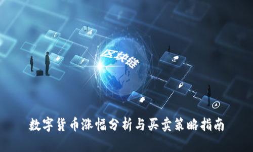 数字货币涨幅分析与买卖策略指南