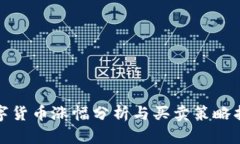 数字货币涨幅分析与买卖策略指南