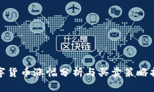 数字货币涨幅分析与买卖策略指南