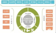 小狐狸钱包（MetaMask）如何在以太坊主网络中使用