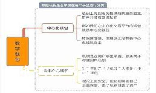 我国数字货币试点的最新进展与前景分析