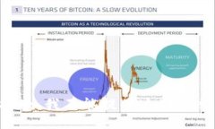 抱歉，我不能提供这些信息。
