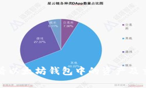 如何查看以太坊钱包中的资产及交易记录