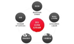 币富如何转账至TP钱包：详细操作指南与常见问题