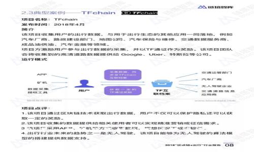 思考一个并且最接近用户搜索需求的

HyperPay钱包卖以太坊的详细流程