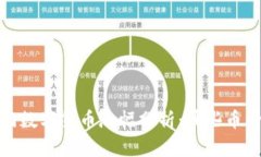 2023年热门数字货币涨幅分析：哪些币种表现最佳