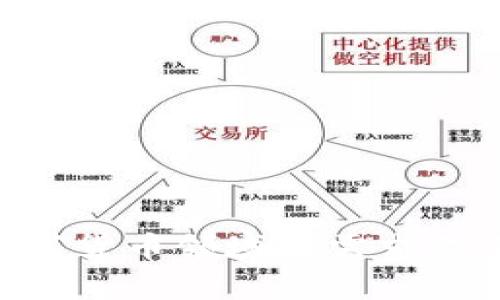 VCSEL在数字货币领域的需求及其影响分析