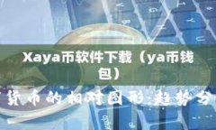 如何理解数字货币的相对图形：趋势分析与市场