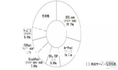 如何在iOS上选择和使用以太坊钱包：完全指南i