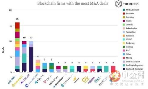 全面解析水龙头币与以太坊钱包的使用与潜力