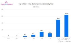 全面解析以太坊手机钱包开发：技术实现与应用
