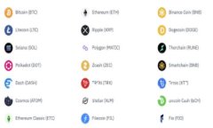 如何查看TP钱包合约地址：完整指南与技巧