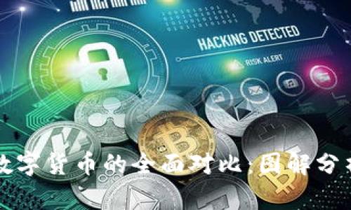电子货币与数字货币的全面对比：图解分析与未来趋势