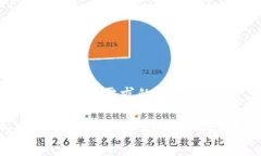 思考一个并且最接近用户搜索需求的优质TP钱包买