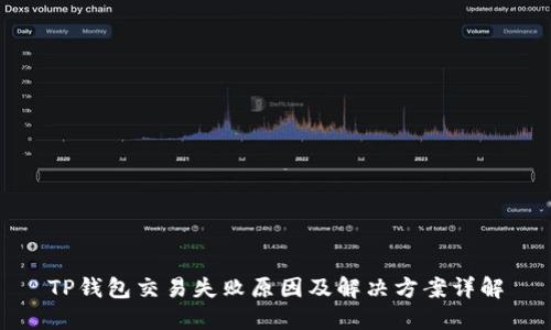 TP钱包交易失败原因及解决方案详解
