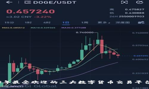 2023年最受欢迎的三大数字货币交易平台详解