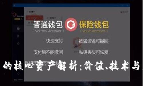 数字货币的核心资产解析：价值、技术与未来趋势