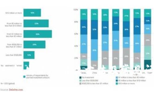 TP钱包打包失败的解决方法及常见问题解答