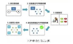 以太坊钱包最新消息：2023年行业发展趋势与实用