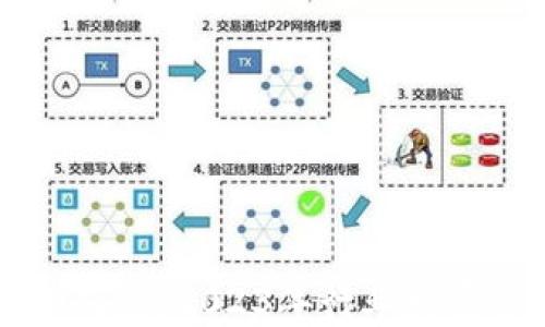
以太坊钱包最新消息：2023年行业发展趋势与实用指南
