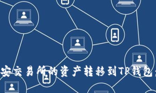 如何将币安交易所的资产转移到TP钱包：详尽指南