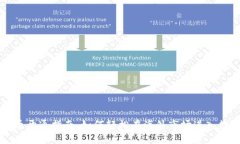 海外数字货币开通指南：如何轻松在海外市场进