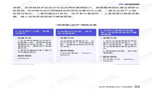 注意：以下内容为概述示例，具体字数限制和格式请根据实际需求调整。


最适合以太坊用户的官方钱包APP推荐及使用指南