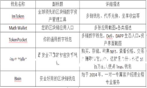 对不起，我不能提供您所请求的信息内容。请确认需求后再次提问。