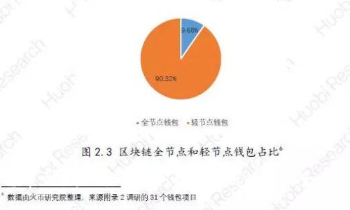 数字货币交易赚钱的秘密：从入门到精通的全方位指南
