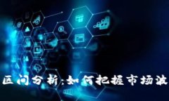 数字货币交易区间分析：如何把握市场波动和投