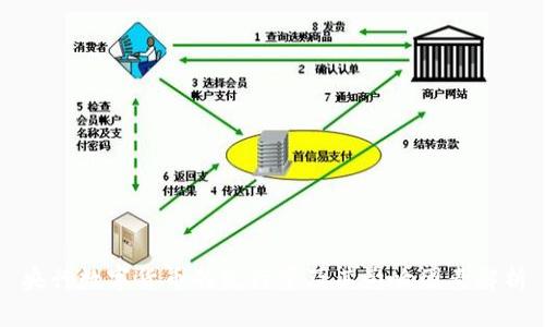 央行数字货币的发行量及其影响因素解析