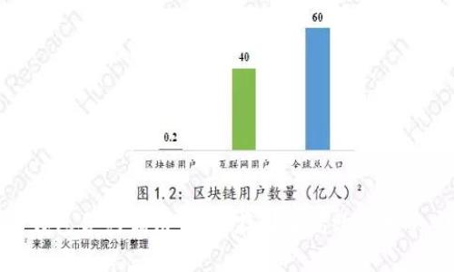 以太坊冷钱包合约调用：安全存储和高效管理的完美结合