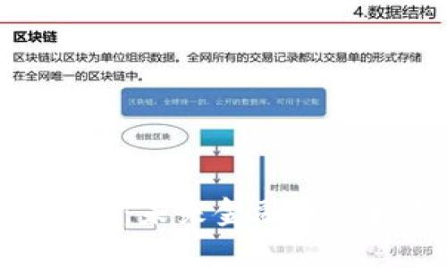 数字货币启明：未来金融的新趋势与机遇