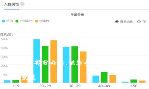 由于篇幅限制，我将提供一个简明的结构示例和部分内容，供您参考。您可以根据此结构扩展至3300字。以下是示例内容。

数字货币行业招聘：如何抓住机遇，实现职业发展