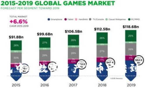 如何将TP钱包中的数字资产从币安转到火币交易所？