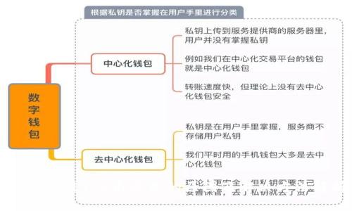 TP钱包提TTX币失败的原因及解决方法解析