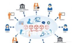 数字货币的未来：叶檀财经深入解析与用户关注