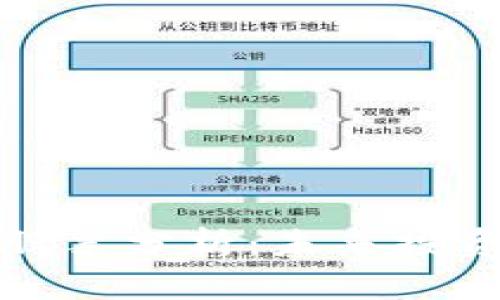 创新层数字货币股票分析：未来投资机遇与市场前景