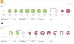 如何选择适合的苹果ID以下载TP钱包？