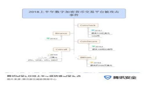 注意：以下内容是模拟的，并不代表实际的KIWI数字货币官网信息。实际网站及内容请通过正规渠道查询。

 KIWI数字货币官网：解码数字资产新时代的机遇与挑战