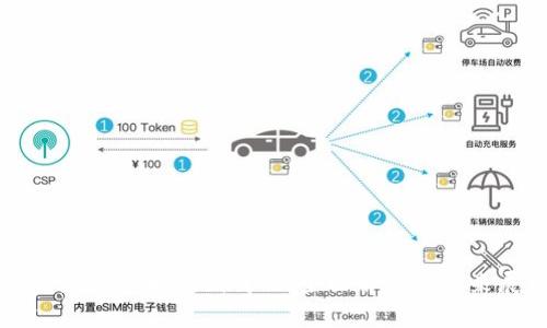 上海数字货币测试情况：全面解析及未来展望
