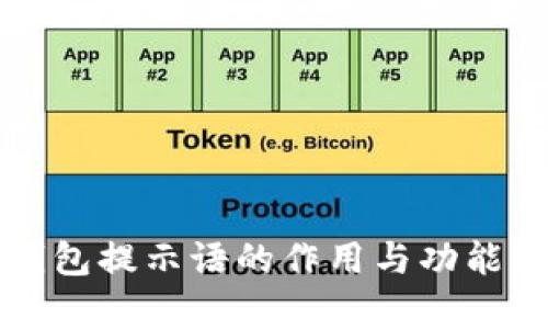 TP钱包提示语的作用与功能解析