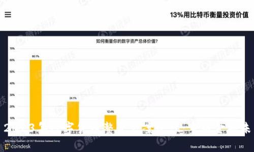 : 2023年数字货币整合方案建议：重塑金融未来