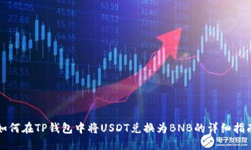 如何在TP钱包中将USDT兑换为BNB的详细指南