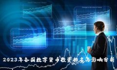 2023年各国数字货币投资排名与影响分析