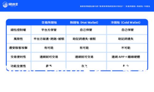 如何在TP钱包中将火币链（Huobi Chain）资产转移到币安链（Binance Chain）