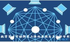 数字货币市场缩量上涨的原因及其趋势分析