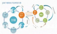 径/中国地区能用的TP钱包大盘点：选择适合你的